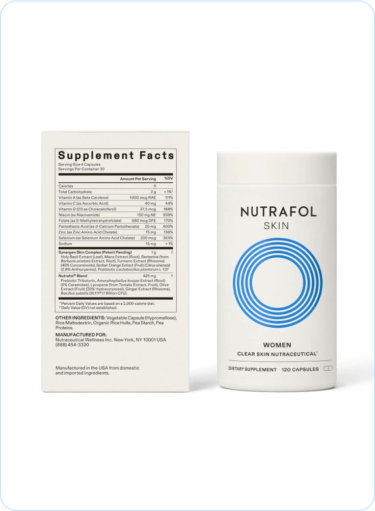 Nutrafol Skin Acne Supplement - The DLG Store