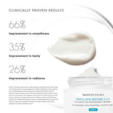 SkinCeuticals Triple Lipid Restore 2:4:2 (1.6 oz) - The DLG Store